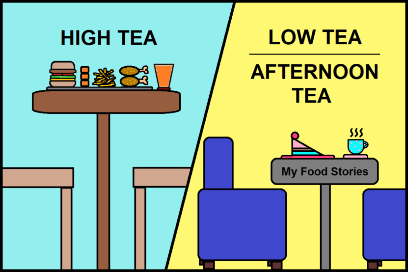Afternoon Tea vs High Tea